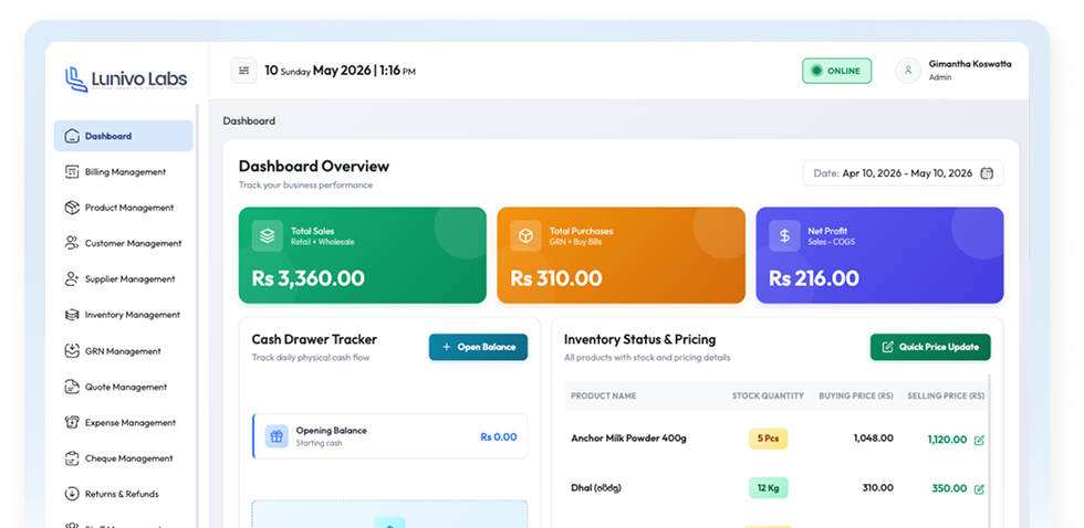 Lunivo POS Dashboard showing sales, inventory and billing overview